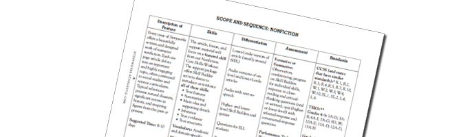 sequence chart